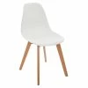 Chaise Enfant Pieds Bois Atmosphera Blanc -Ledepot Mobilier Magasin chaise enfant pieds bois atmosphera blanc