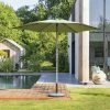 Parasol Droit Rond 2,7m Soya Vert Olive Hespéride -Ledepot Mobilier Magasin parasol droit rond 27m soya vert olive hesperide