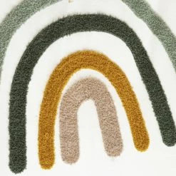 Tapis D'éveil Pour Bébé D100 Atmosphera 9 Tapis D'éveil Pour Bébé D100 Atmosphera -Ledepot Mobilier Magasin tapis d eveil pour bebe d100 atmosphera 2