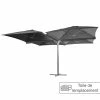 Toile De Remplacement Pour Parasol Setiri Hespéride -Ledepot Mobilier Magasin toile de remplacement pour parasol setiri hesperide